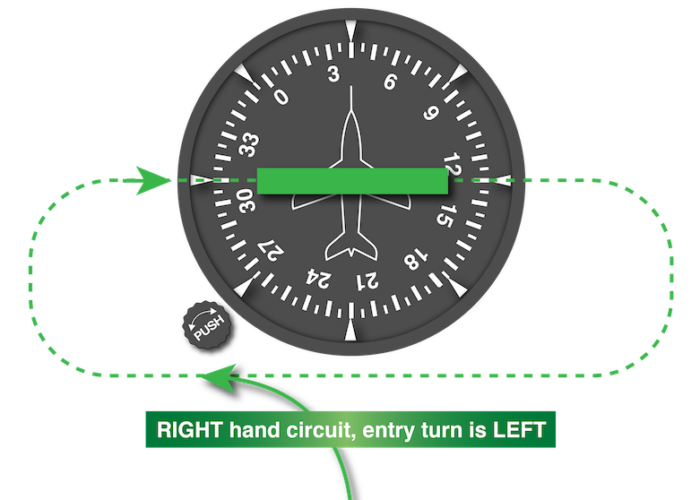 righthand circuit, turn left