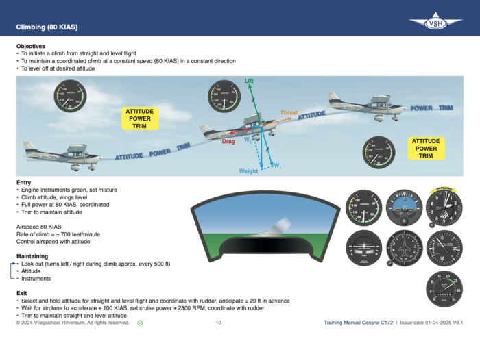 Training Manual Cessna C172 - Afbeelding 2